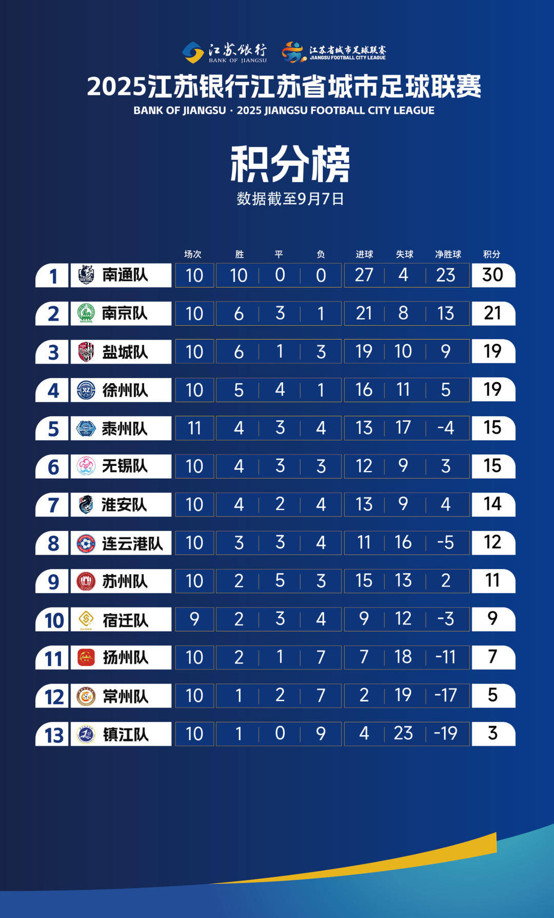 橄榄球选手爆冷获胜,专家预测失准的简单介绍 橄榄球选手爆冷获胜,专家预测失准的简单介绍