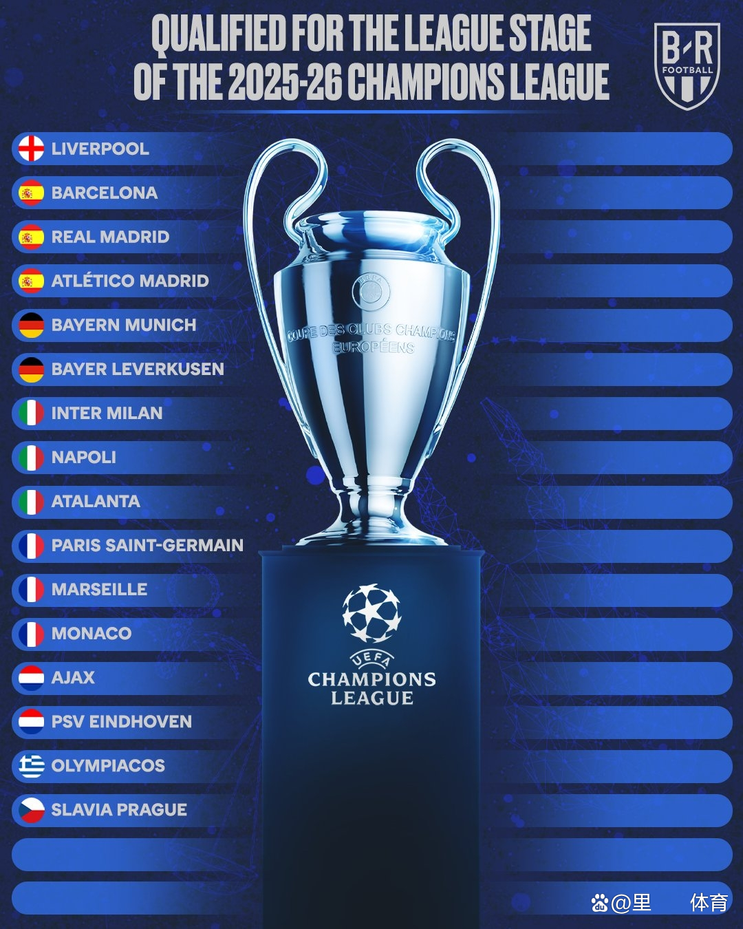 勒沃库森翻盘国际米兰，托尼惊艳四座